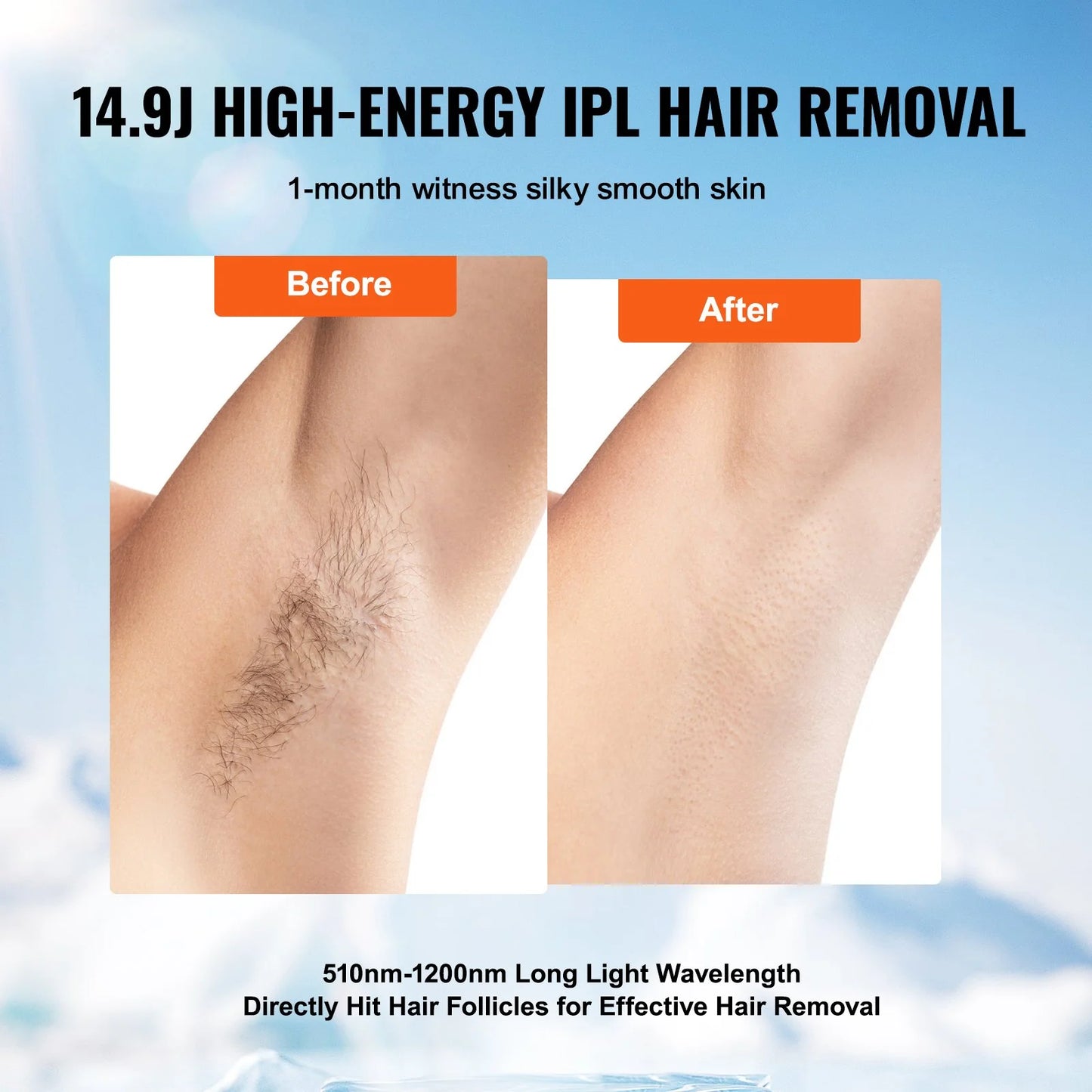 VEVOR IPL Hair Removal – Painless, Permanent Hair Removal for Women & Men | 5 Levels, Auto & Manual Modes | At-Home Laser for Legs, Armpits, Bikini & More